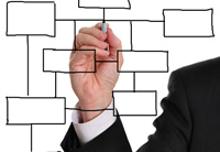 การสนับสนุนธุรกิจ EC